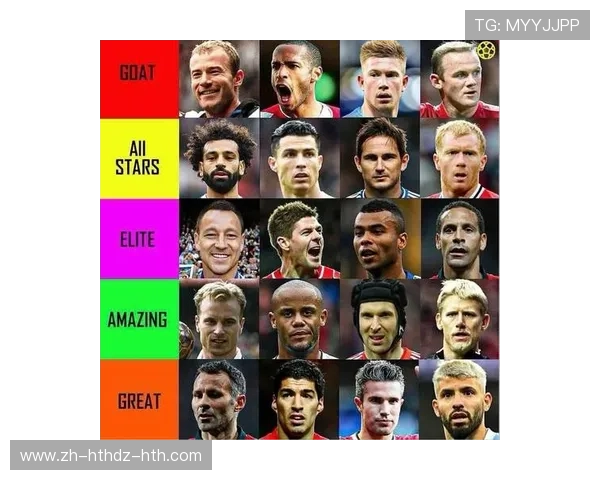 英超球员全面介绍及体育职业生涯展望