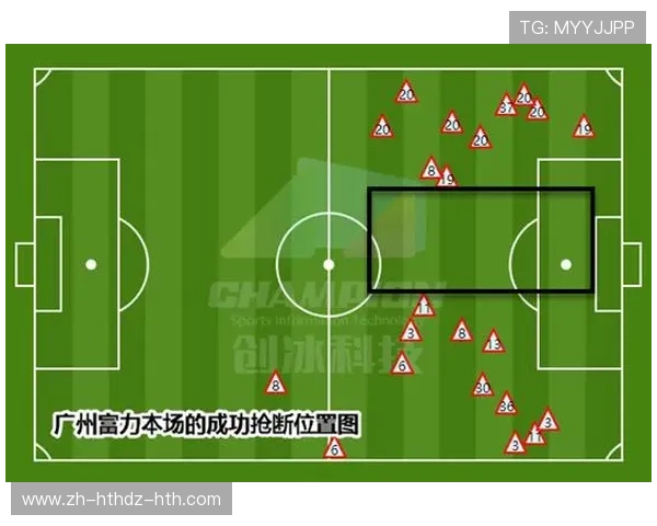 顶级联赛案例复盘：五后卫如何瓦解高位逼抢战术
