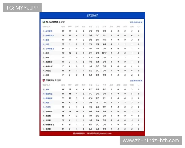 法甲防守数据更新榜：每轮比赛后的即时统计汇总